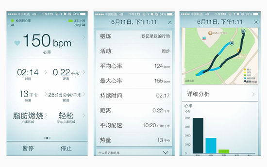 2026年智能手表对比评测:HUXIAV