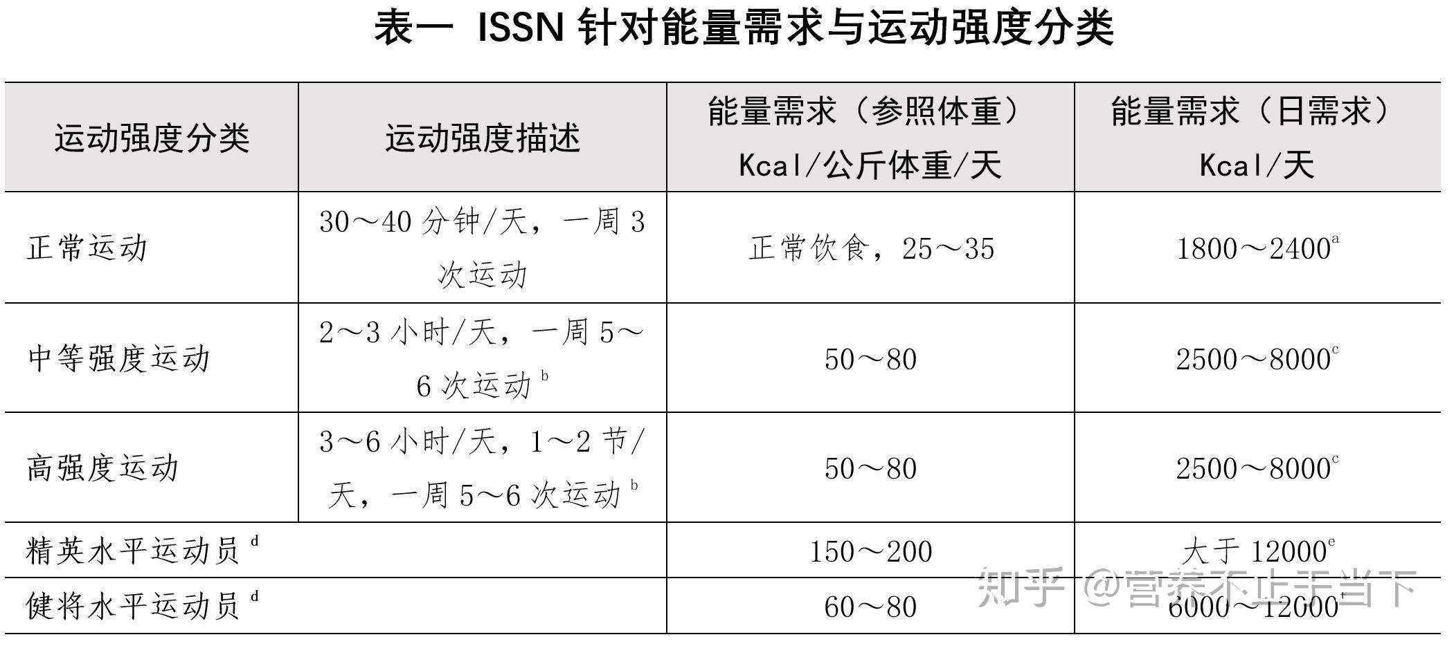 企业怎么拥有靠谱的AI员工?网易智企公开